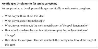 A mixed-methods study on the implementation of a mobile health application (mHealth app) for stroke caregivers in Malaysia: healthcare providers’ perspective